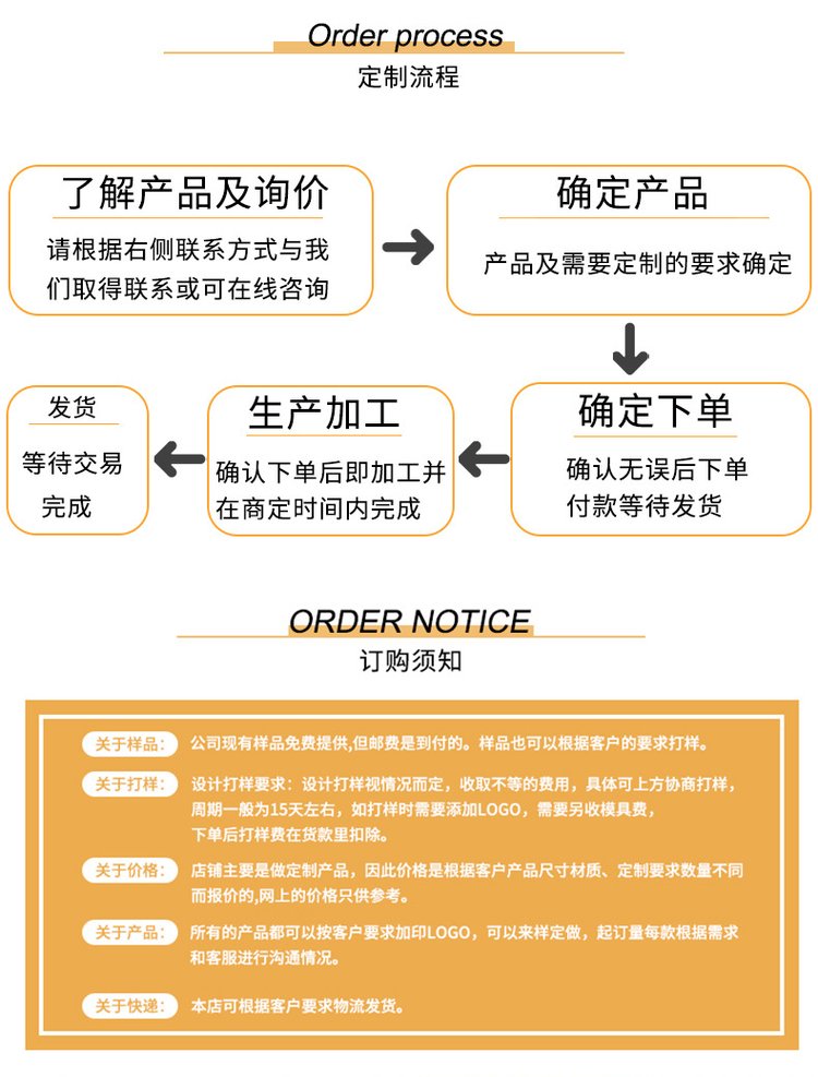 醫用酒精消毒液產品詳情圖