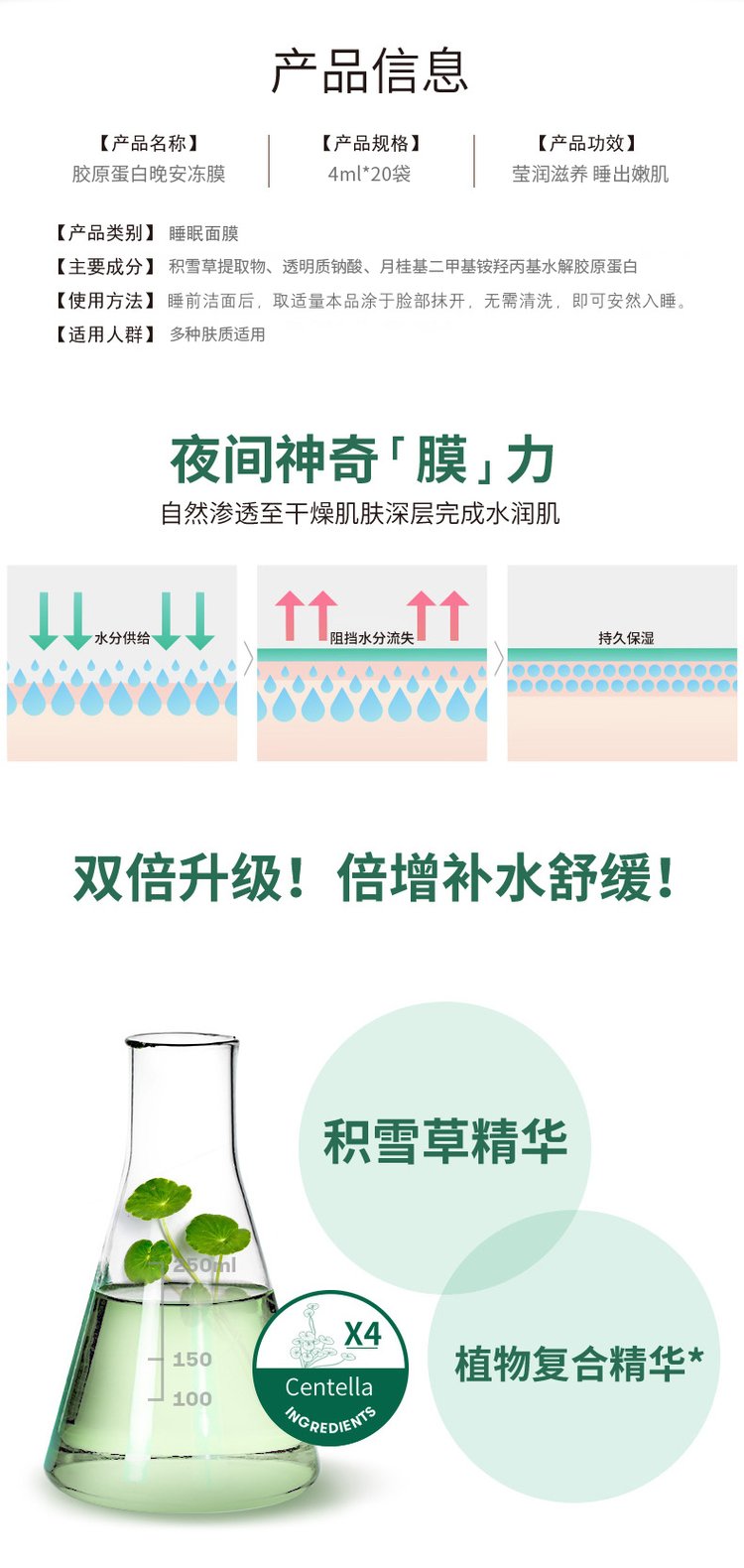晚安凍膜產品規格信息