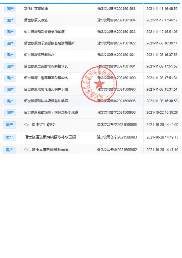 去屑平衡洗發水備案產品信息