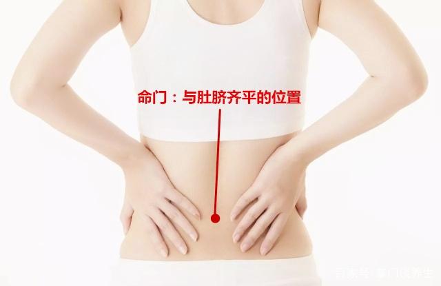人體穴位圖大全，讓你輕松理解身體經絡，掌握按摩保健技巧！